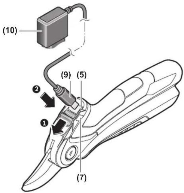 BOSCH EasyPrune - www.bosch-garden.com - 1