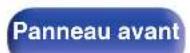DENON AVRX3400H - Fonction de selection rapide plus - 3