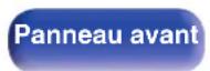 DENON AVRX3400H - Plan du menu de l'interface graphique - 1