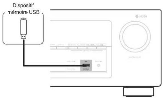 DENON AVRX3400H - Connector un dispositif mémoire USB au port USB - 1