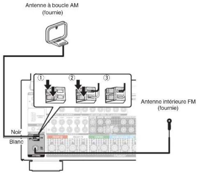 DENON AVRX3400H - REMARQUE - 1