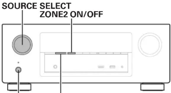 DENON AVRX3400H - Réinitialisation des réglages du réseau - 1