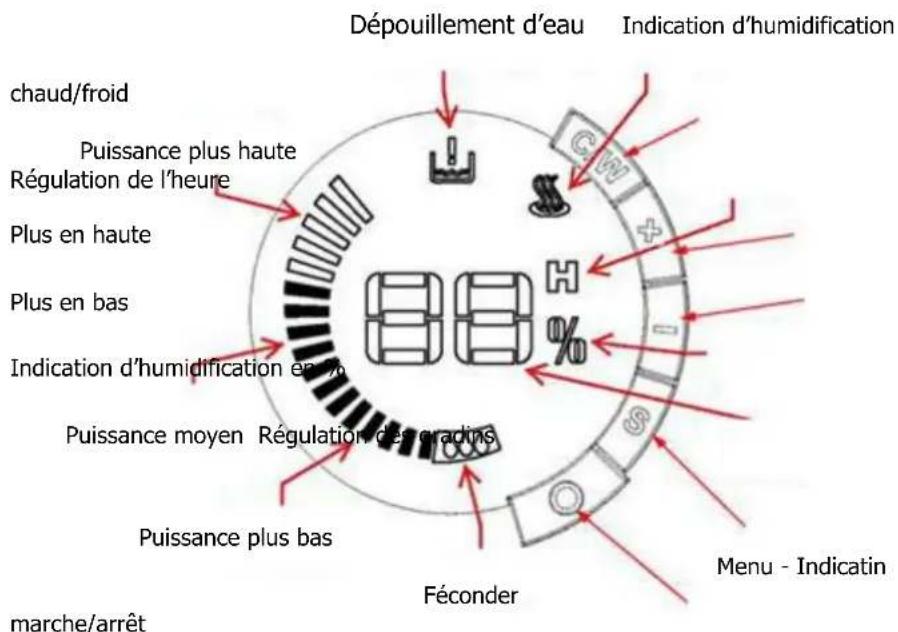 Sonnenkönig Chelsea - Régulation du Display et de la puissance d'humidification - 1