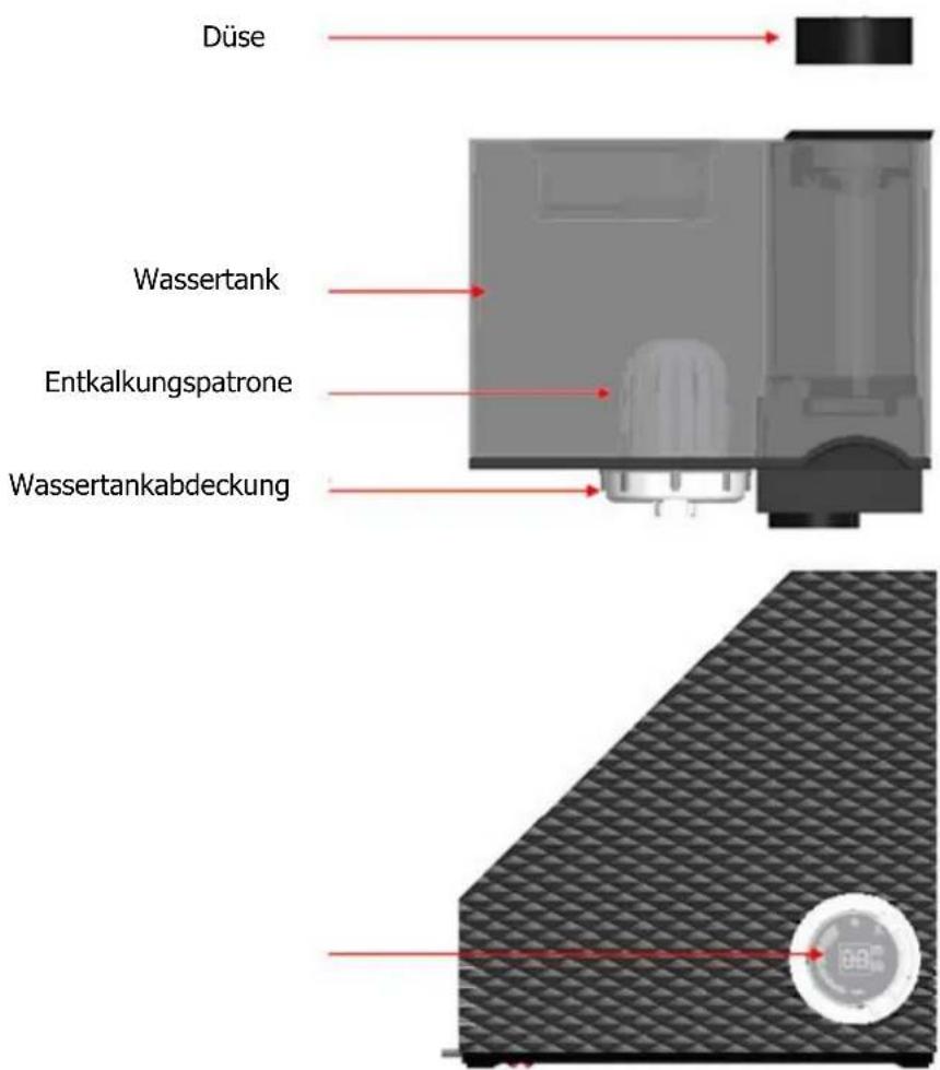 Sonnenkönig Chelsea - 2.Geräteaufbau - 1