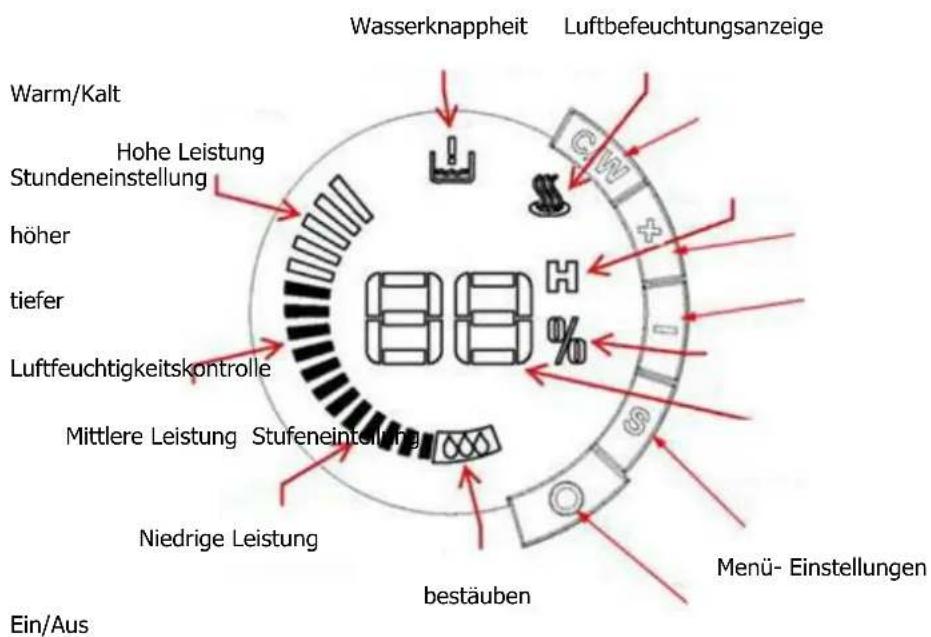 Sonnenkönig Chelsea - Displayeinstellungen und Einstellung der Befeuchungsleistung - 1