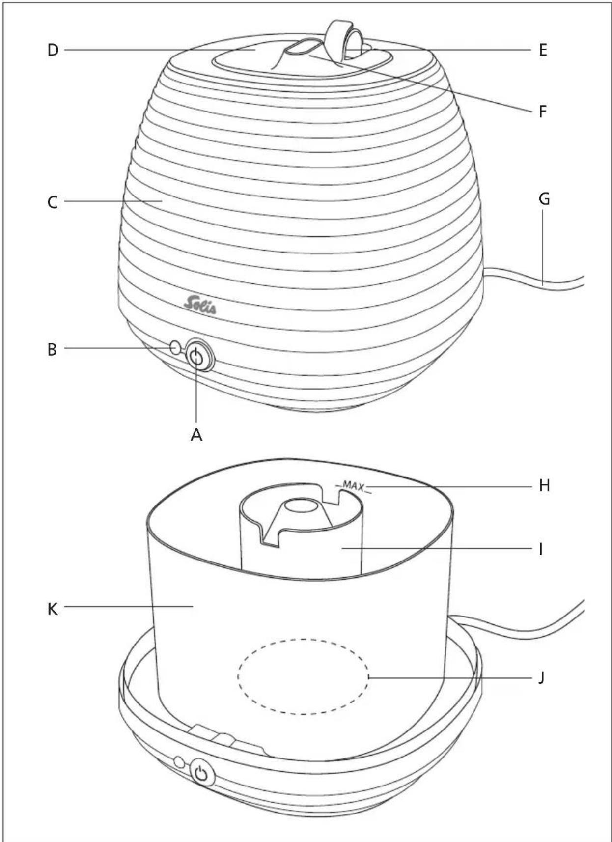 Solis Aroma Steamer 7215 - ▲ DESCRIPTION DE L'APPAREIL - 1
