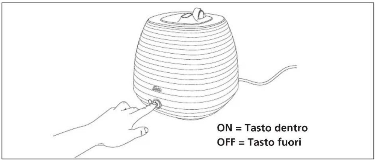 Solis Aroma Steamer 7215 - L'ACQUA È CONSUMATA - 1