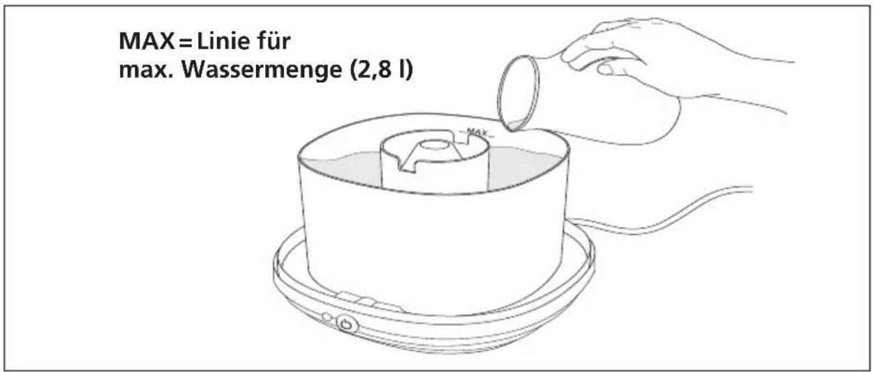Solis Aroma Steamer 7215 - 2