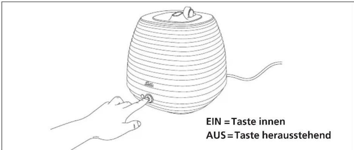 Solis Aroma Steamer 7215 - DAS WASSER IST AUFGEBRAUCHT - 1