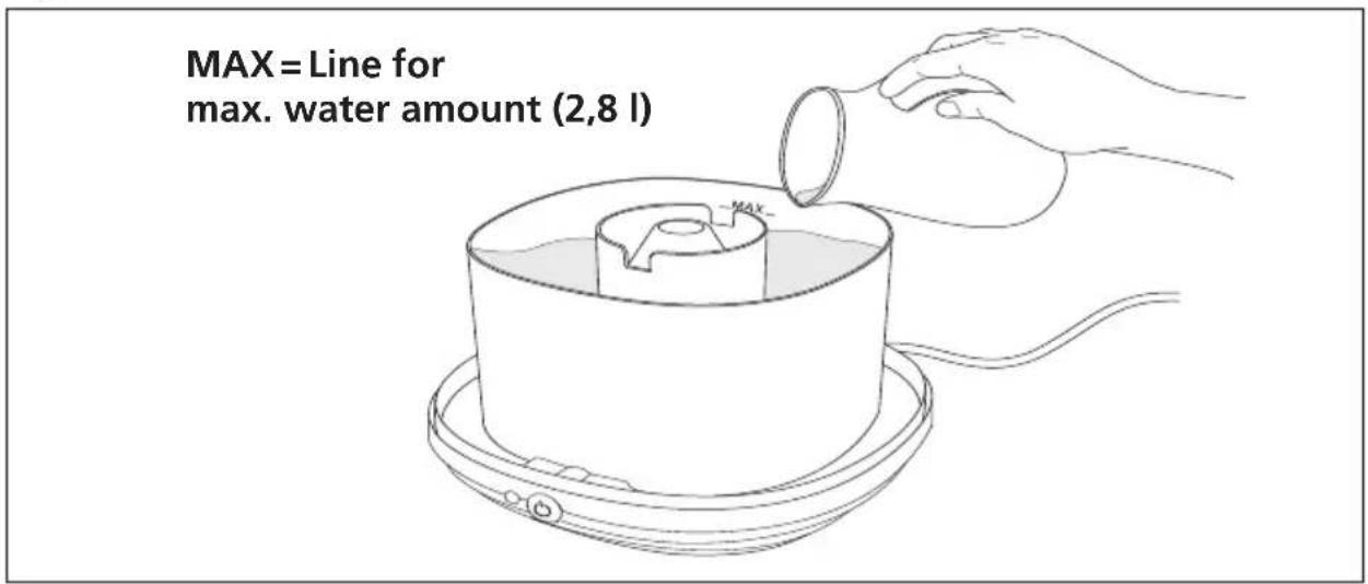 Solis Aroma Steamer 7215 - PREPARING THE APPLIANCE - 2