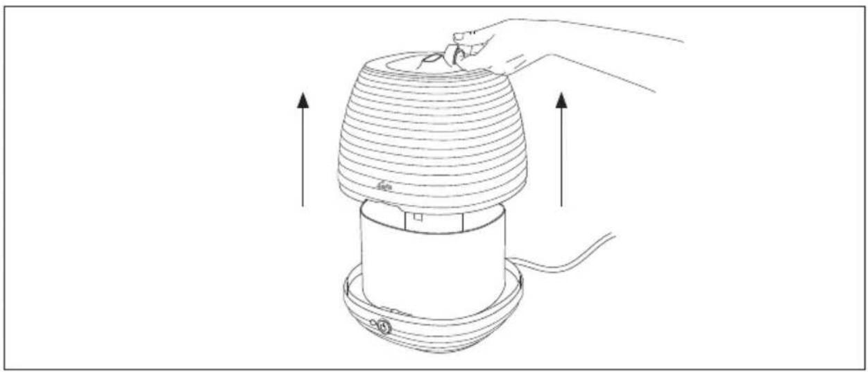 Solis Aroma Steamer 7215 - PRÉPARATION DE L'APPAREIL - 1