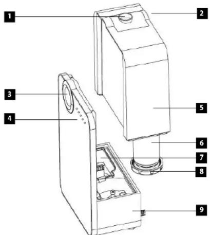 Concept Perfect Air ZV2000 - DESCRIPTION DU PRODUIT - 1