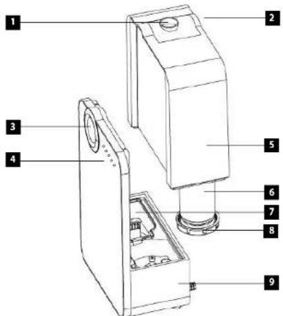 Concept Perfect Air ZV2000 - DESCRIPCION DEL PRODUCTO - 1