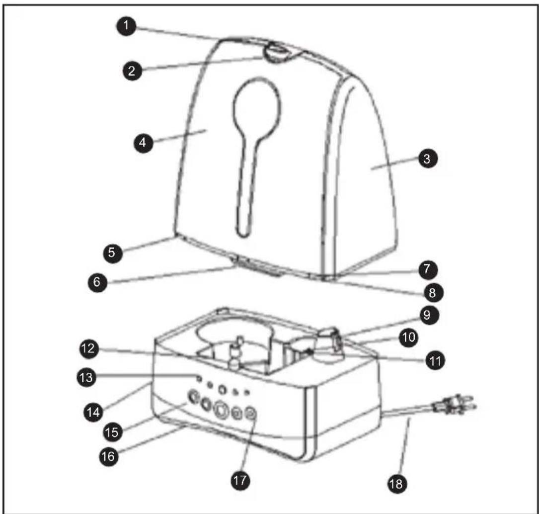 PALSON Humilux 30542 - 1