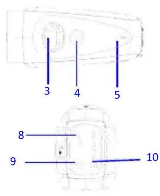 CLIP SONIC X92PC - Description - 2