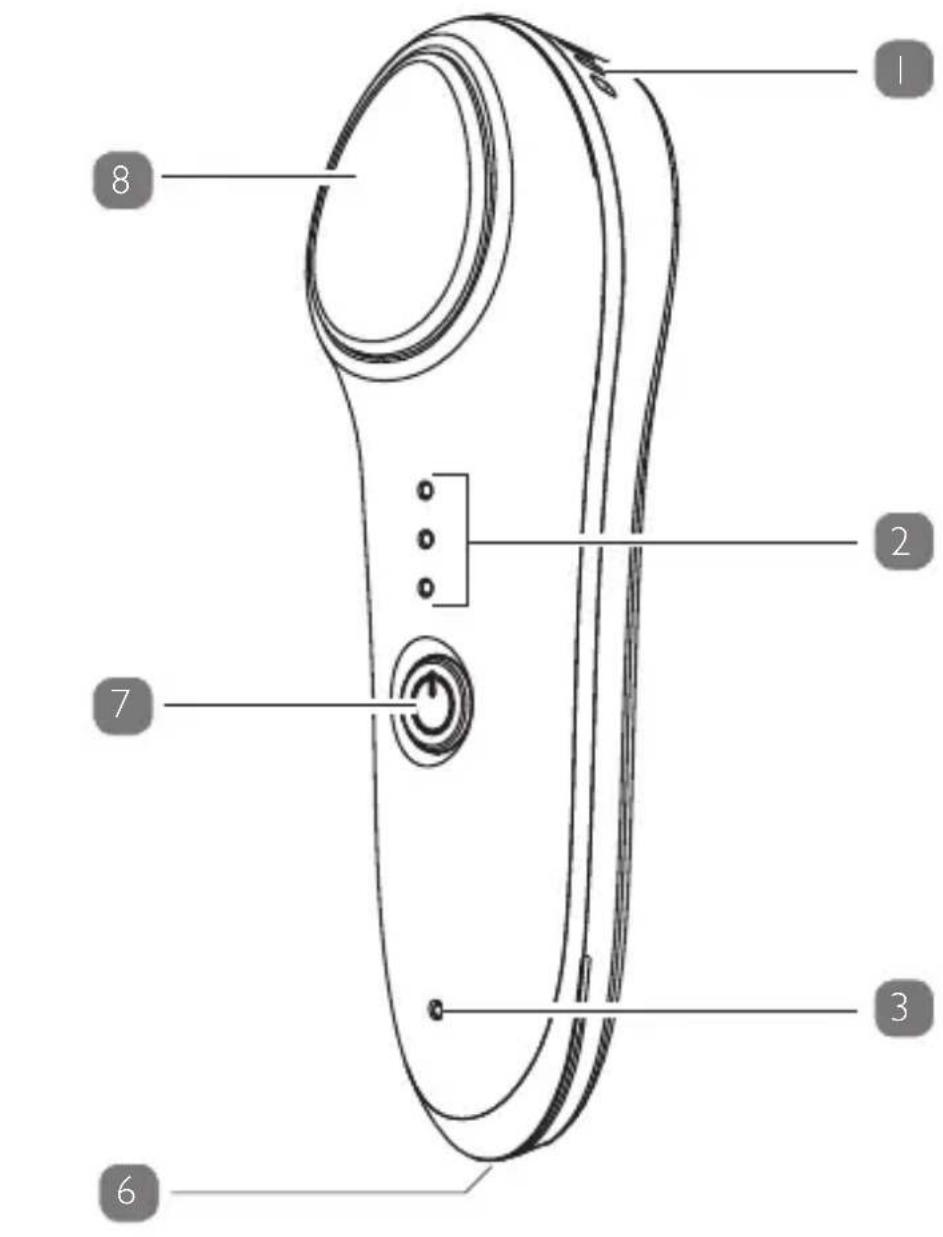 SILKN SV1 - Contents - 1
