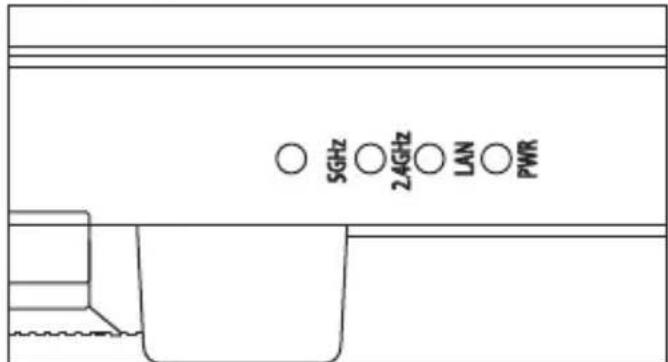 TRENDNET TEW841APBO - Installation et configuration de base du matériel (Configuration de base des points d'accès) - 3