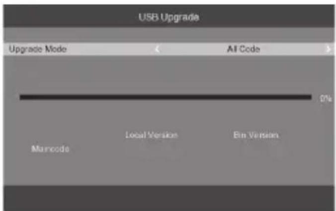 Engel Axil RT0420T2 - USB Upgrade - 1