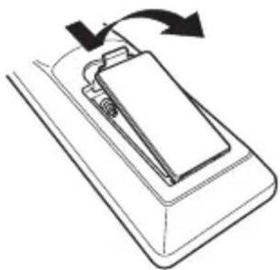 Engel Axil RT0420T2 - Utilizzo del Telecomando - 1