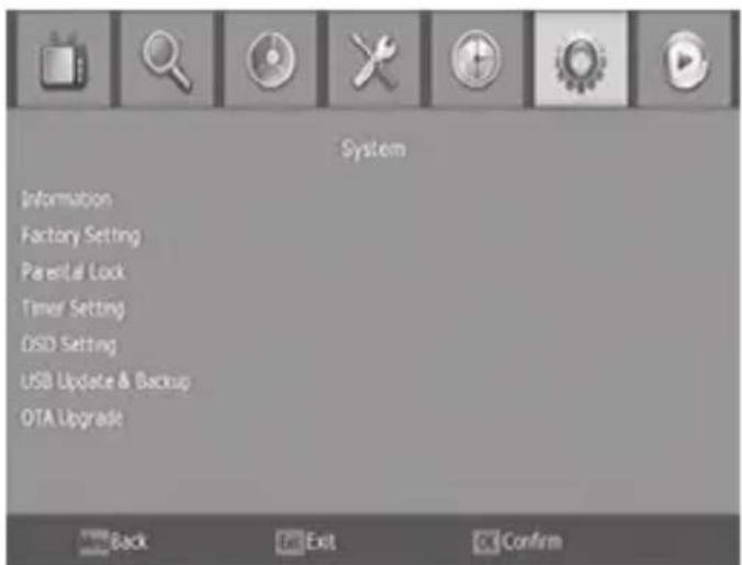 Engel Axil RT0420T2 - Sistema - 1
