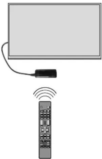 TOSHIBA TDP433 - Connexion du récepteur IR - 1