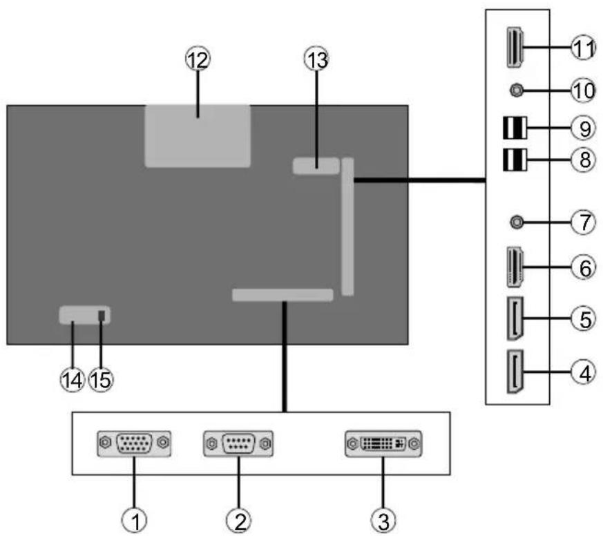 TOSHIBA TDP493 - Arrière (1) - 1
