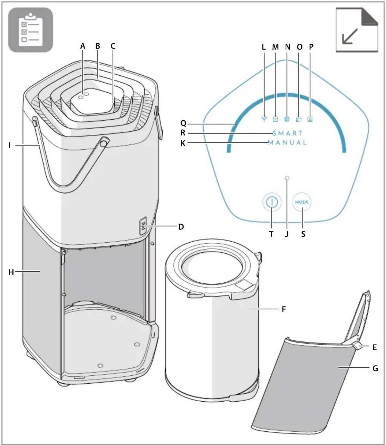 ELECTROLUX Pure A9 PA91604GY - 1