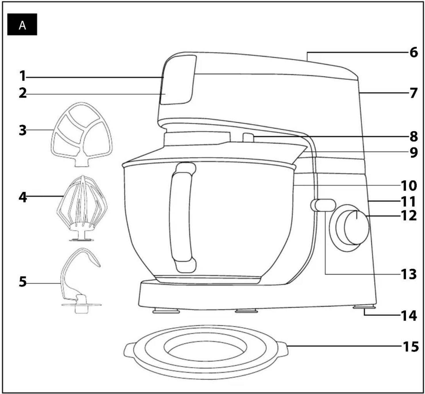SENCOR STM 6354RD - Attention: - 1