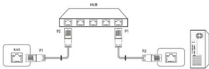 SAMSUNG SBBSNOWJ3U - Câble LAN - 2
