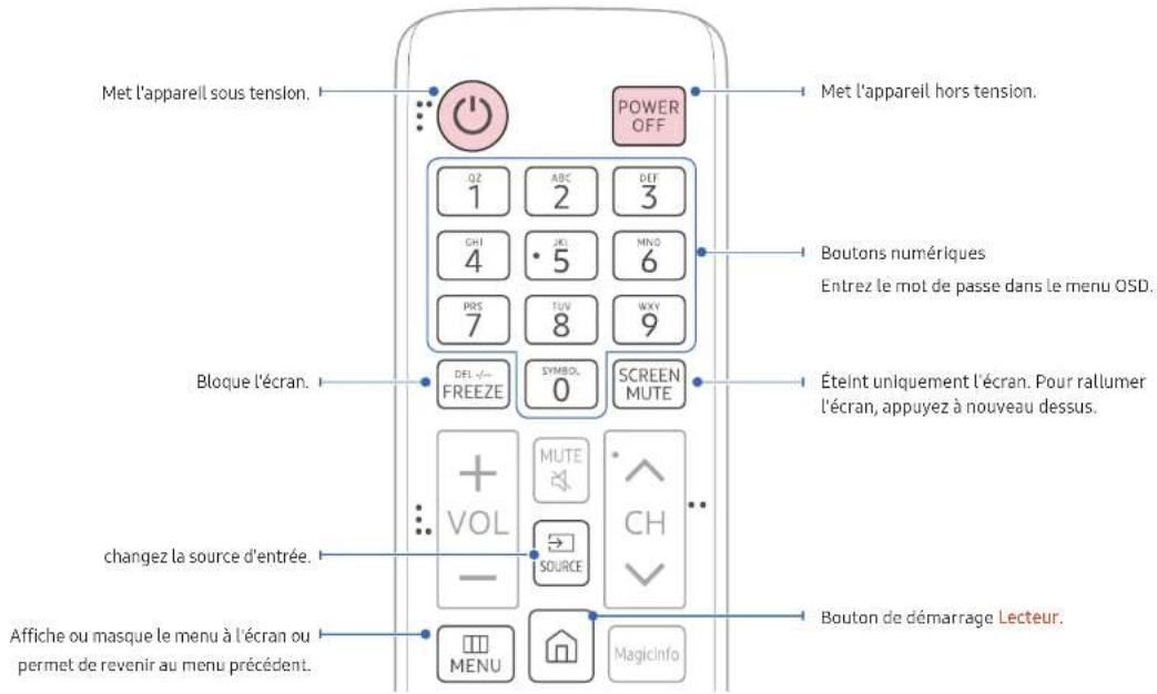 SAMSUNG SBBSNOWJ3U - Télécommande - 1