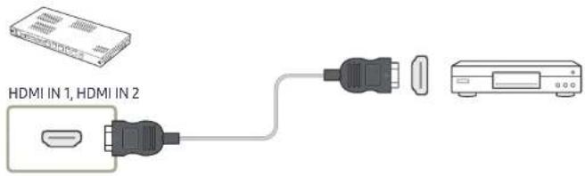 SAMSUNG SBBSNOWJ3U - Utilisation d'un câble HDMI ou d'un câble HDMI-DVI - 1