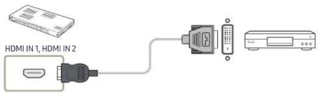 SAMSUNG SBBSNOWJ3U - Connexion à un appareil vidéo - 1