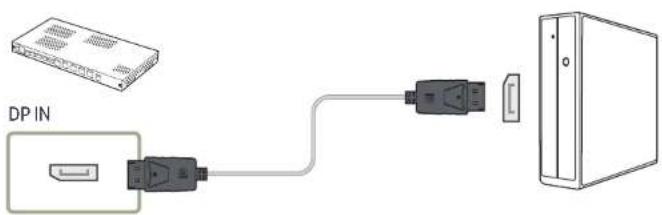 SAMSUNG SBBSNOWJ3U - Connexion à l'aide d'un câble HDMI - 3
