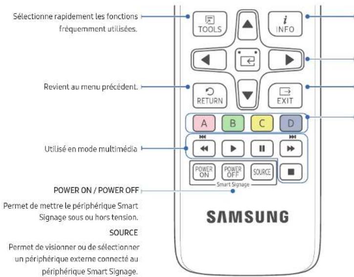 SAMSUNG SBBSNOWJ3U - Télécommande - 3