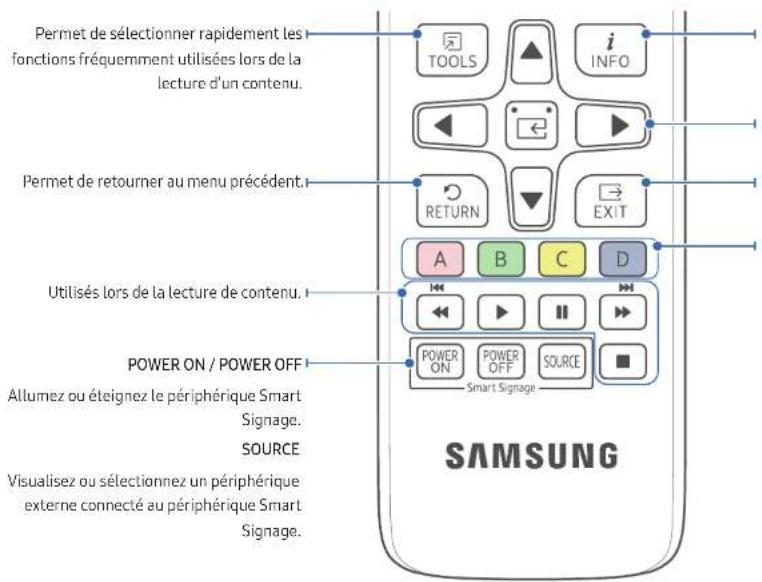 SAMSUNG SNOW1810U - Télécommande - 3