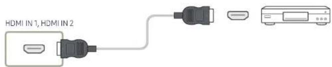 SAMSUNG SNOW1810U - Utilisation d'un câble HDMI ou d'un câble HDMI à DVI - 1