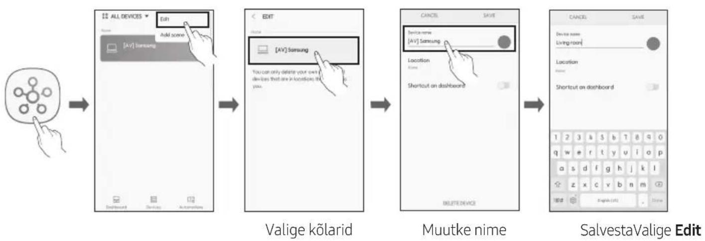 SAMSUNG HWNW700 - ETTEVAATUST! - 1