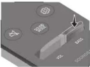 SAMSUNG HWNW700 - USING THE REMOTE CONTROL - 12