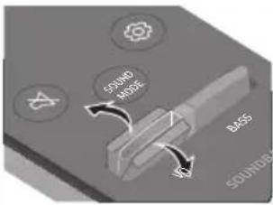 SAMSUNG HWNW700 - UTILIZZO DEL TELECOMANDO - 14