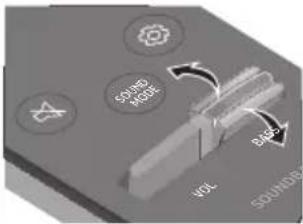 SAMSUNG HWNW700 - UTILIZZO DEL TELECOMANDO - 11