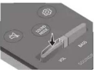 SAMSUNG HWNW700 - POUŽÍVÁNÍ DÁLKOVÉHO OVLADAČE - 15