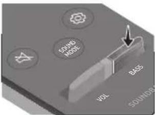 SAMSUNG HWNW700 - UTILIZZO DEL TELECOMANDO - 12