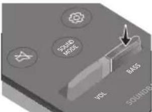 SAMSUNG HWNW700 - FOLOSIREA TELECOMENZII - 9