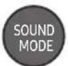 SAMSUNG HWNW700 - USING THE REMOTE CONTROL - 5