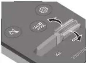SAMSUNG HWNW700 - FOLOSIREA TELECOMENZII - 8