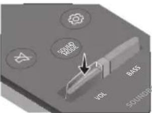 SAMSUNG HWNW700 - FOLOSIREA TELECOMENZII - 11