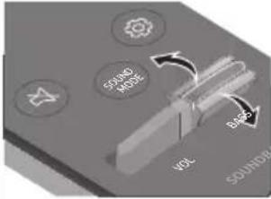 SAMSUNG HWNW700 - POUŽÍVÁNÍ DÁLKOVÉHO OVLADAČE - 11