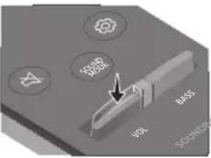 SAMSUNG HWNW700 - UTILIZZO DEL TELECOMANDO - 15