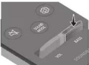 SAMSUNG HWNW700 - TĀLVADĪBAS PULTS LIETOŠANA - 12