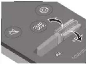 SAMSUNG HWNW700 - KORZYSTANIE Z PILOTA - 11